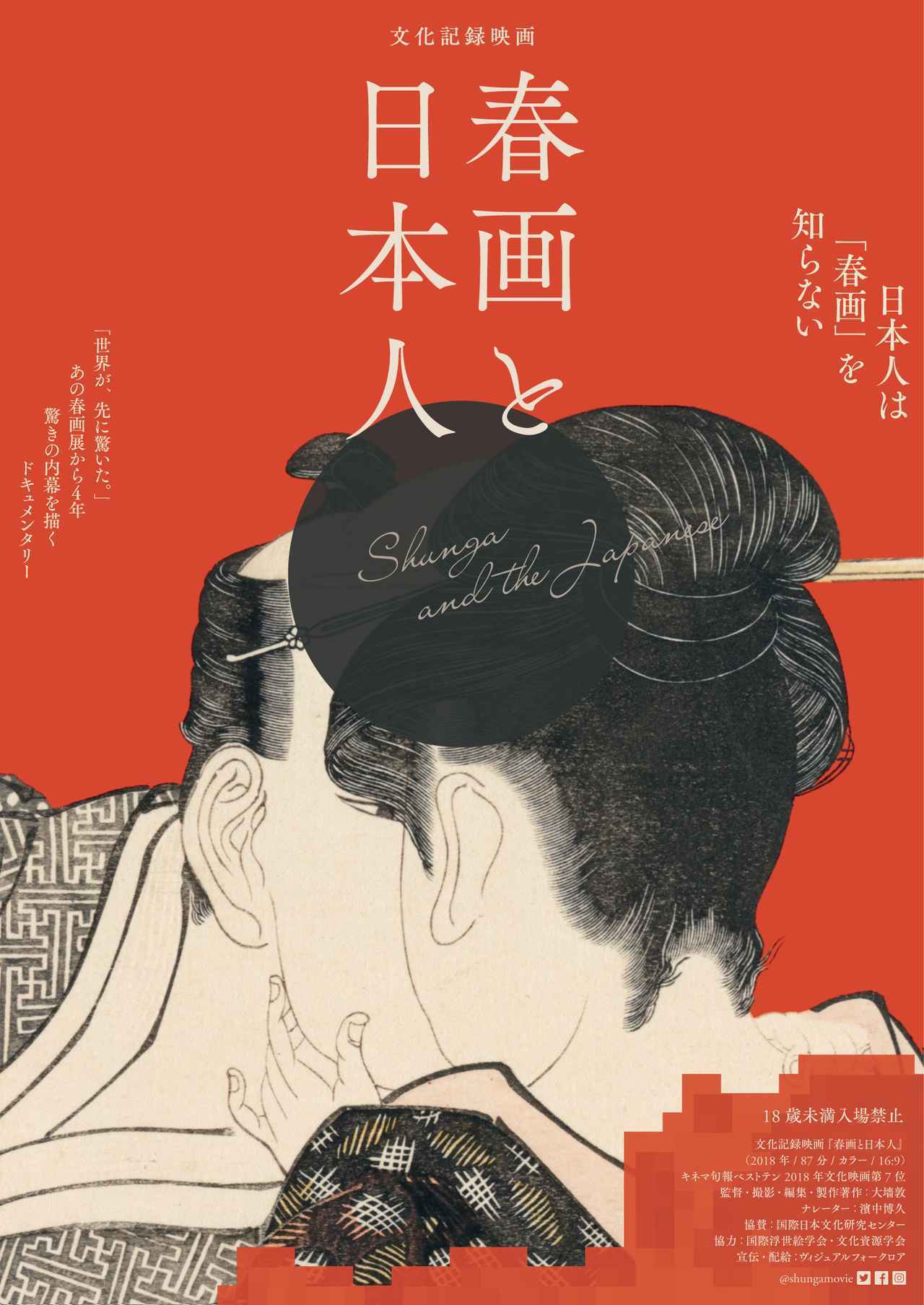 北斎・歌麿・師宣も描いた「春画」 その名作が展示できない!? 表現物の