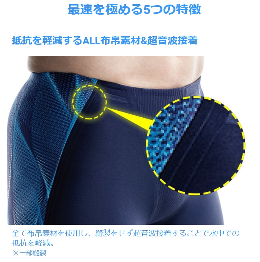 MIZUNO（ミズノ） 競泳水着 メンズ GX SONIC5 ST スプリンター Fina WA